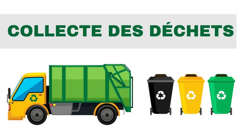 Collecte de déchets